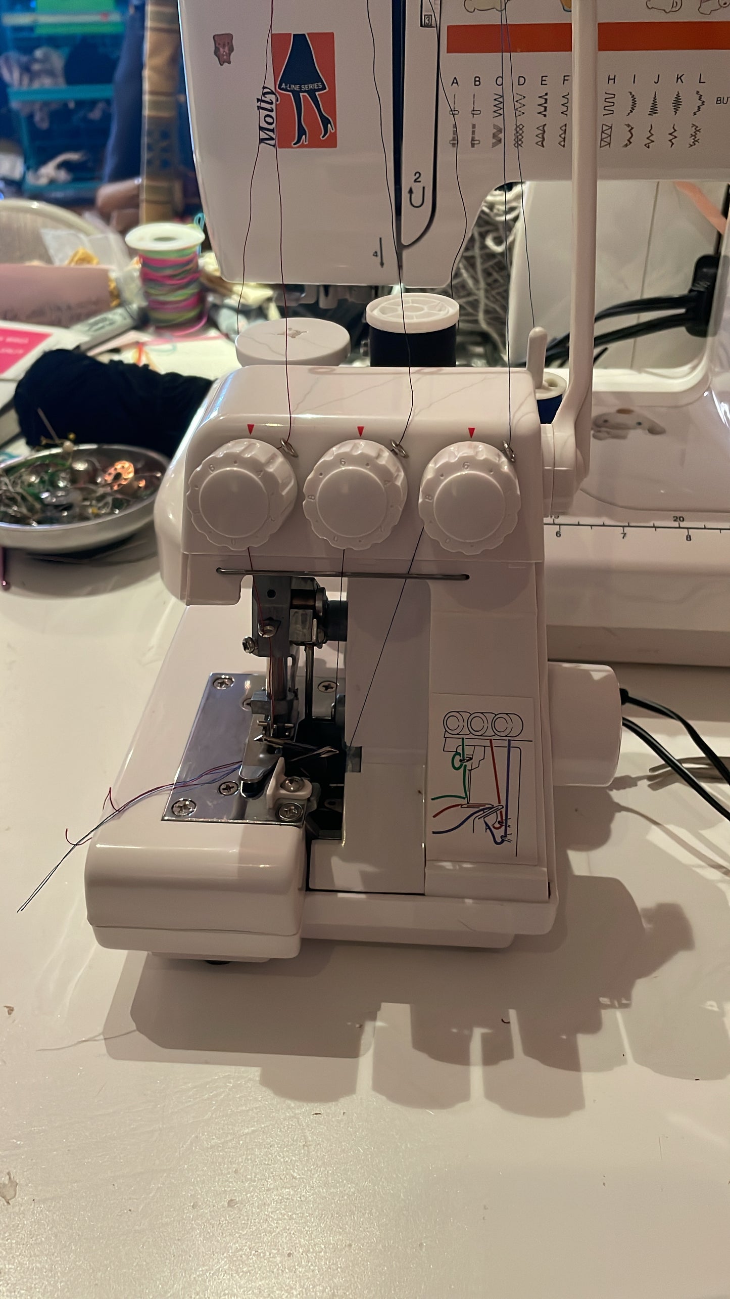 Sergers 101