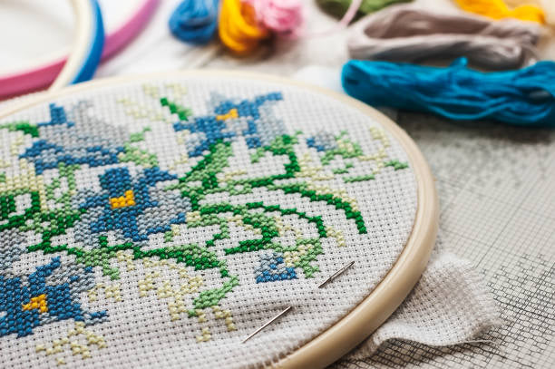 Cross Stitch 101